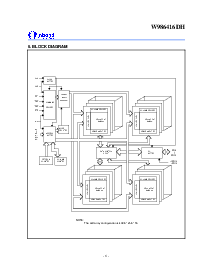 浏览型号W986416DH的Datasheet PDF文件第6页