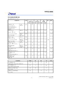 浏览型号W981216BH的Datasheet PDF文件第7页