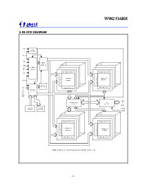 浏览型号W982516BH-7的Datasheet PDF文件第6页