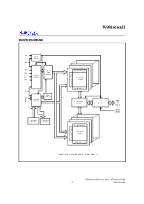 浏览型号W981616AH的Datasheet PDF文件第3页