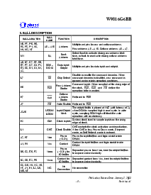 浏览型号W9816G6BB的Datasheet PDF文件第5页