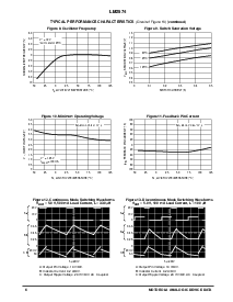 ͺ[name]Datasheet PDFļ6ҳ