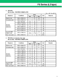 浏览型号FAR-F6CE-2G4500-L2WA-W的Datasheet PDF文件第5页