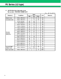 浏览型号FAR-F6CE-2G4500-L2WA-W的Datasheet PDF文件第8页