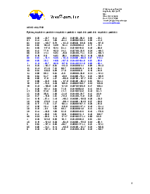 浏览型号WA08-2433A的Datasheet PDF文件第4页