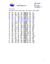 ͺ[name]Datasheet PDFļ4ҳ