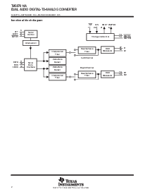 浏览型号TMS57014ADWBLE的Datasheet PDF文件第2页
