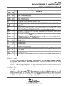 浏览型号TMS57014ADWBLE的Datasheet PDF文件第3页