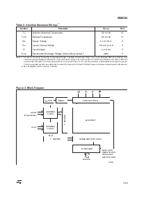 浏览型号M28C64-30WBS1T的Datasheet PDF文件第3页