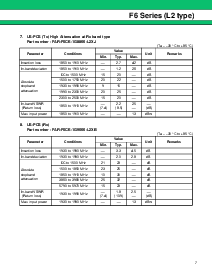 浏览型号FAR-F6CE-2G4840-L2WC-W的Datasheet PDF文件第7页