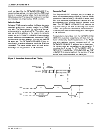 浏览型号CAT24WC02PI-1.8TE13C的Datasheet PDF文件第8页