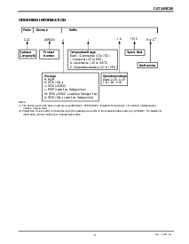 浏览型号CAT24WC66JI-TE13的Datasheet PDF文件第9页
