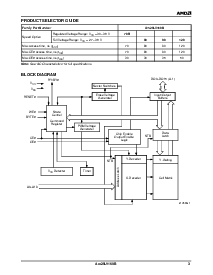 浏览型号Am29LV160BB90WCEB的Datasheet PDF文件第4页