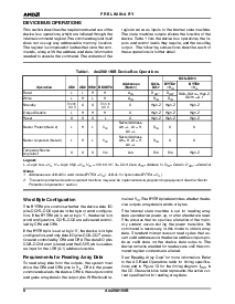 浏览型号Am29LV160BB80RWCIB的Datasheet PDF文件第8页