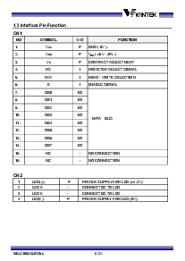 ͺ[name]Datasheet PDFļ5ҳ