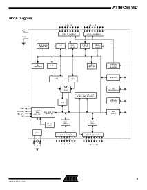 浏览型号AT89C55WD-24JC的Datasheet PDF文件第3页