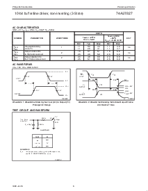 浏览型号74ABT827PWDH的Datasheet PDF文件第6页