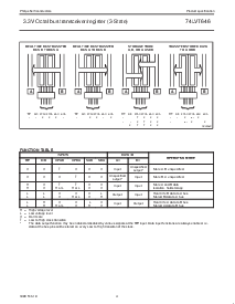 浏览型号74LVT646PWDH的Datasheet PDF文件第4页