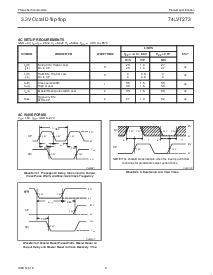 浏览型号74LVT273PWDH的Datasheet PDF文件第6页