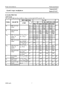 浏览型号74AHC157PWDH的Datasheet PDF文件第7页