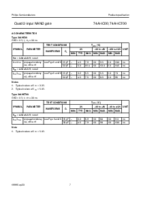 ͺ[name]Datasheet PDFļ7ҳ