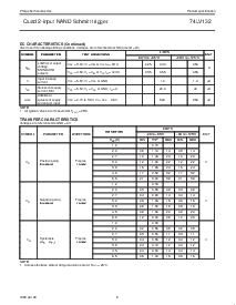 浏览型号74LV132PWDH的Datasheet PDF文件第5页