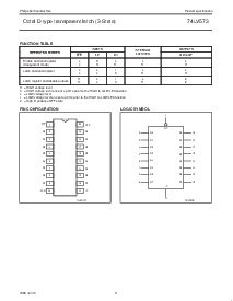 浏览型号74LV573PWDH的Datasheet PDF文件第3页