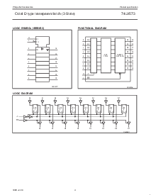 浏览型号74LV573PWDH的Datasheet PDF文件第4页