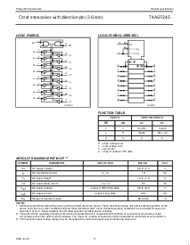 浏览型号74ABT245PWDH的Datasheet PDF文件第3页