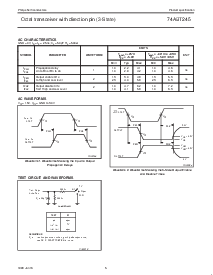 浏览型号74ABT245PWDH的Datasheet PDF文件第5页