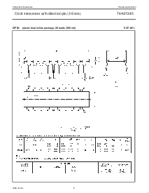 浏览型号74ABT245PWDH的Datasheet PDF文件第6页