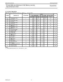 ͺ[name]Datasheet PDFļ8ҳ
