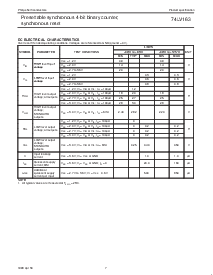 ͺ[name]Datasheet PDFļ7ҳ