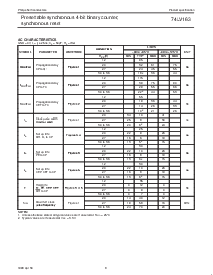 ͺ[name]Datasheet PDFļ8ҳ
