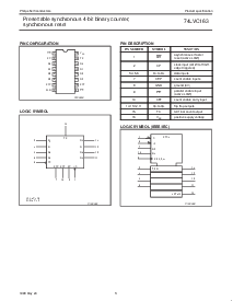 浏览型号74LVC163PWDH的Datasheet PDF文件第3页