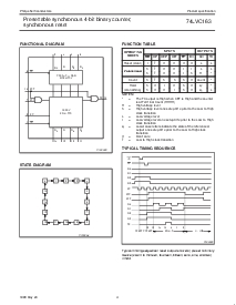 浏览型号[name]的Datasheet PDF文件第4页
