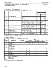 浏览型号[name]的Datasheet PDF文件第7页