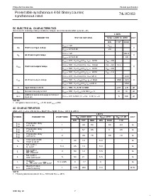 ͺ[name]Datasheet PDFļ7ҳ