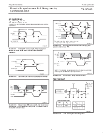 浏览型号74LVC163PWDH的Datasheet PDF文件第8页