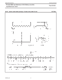 浏览型号74LVC163PWDH的Datasheet PDF文件第9页