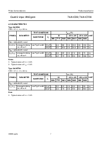 ͺ[name]Datasheet PDFļ7ҳ