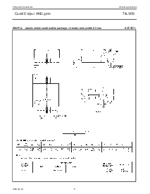 浏览型号74LV08PWDH的Datasheet PDF文件第8页