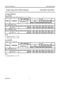 浏览型号74AHC86PWDH的Datasheet PDF文件第7页