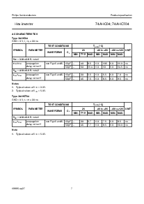 ͺ[name]Datasheet PDFļ7ҳ