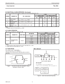 ͺ[name]Datasheet PDFļ5ҳ