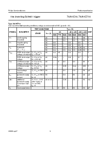 浏览型号74AHC14PWDH的Datasheet PDF文件第6页