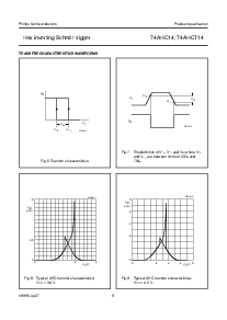 ͺ[name]Datasheet PDFļ9ҳ