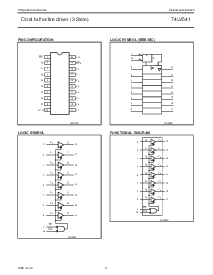 浏览型号74LV541PWDH的Datasheet PDF文件第3页