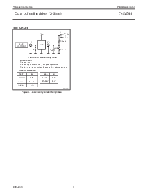 浏览型号74LV541PWDH的Datasheet PDF文件第7页