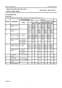 浏览型号74AHC273PWDH的Datasheet PDF文件第7页